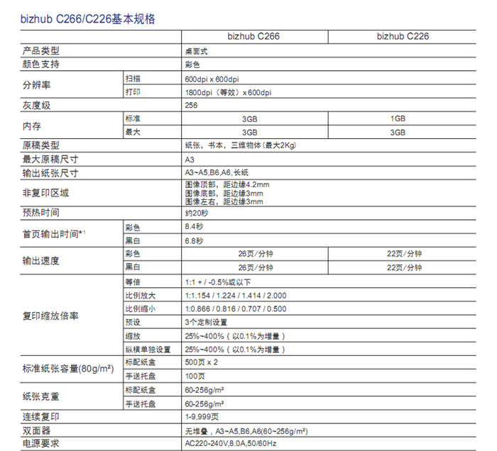 柯尼卡美能達C226彩色復印機基本規格-科頤辦公
