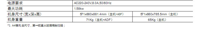 柯尼卡美能達C226彩色復印機基本規格-科頤辦公
