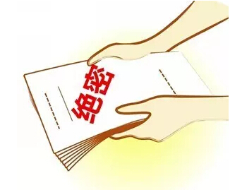 強制水印