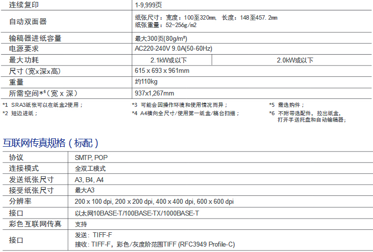 柯尼卡美能達彩色復印機C658參數-科頤辦公