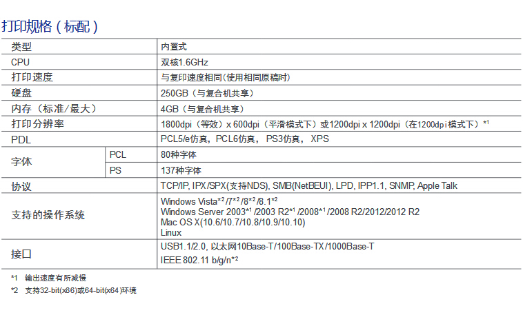 柯尼卡美能達彩色復印機C658打印規格-科頤辦公
