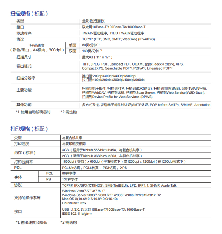 柯尼卡美能達558掃描規(guī)格、打印規(guī)格-科頤辦公 柯尼卡美能達558掃描規(guī)格、打印規(guī)格-科頤辦公