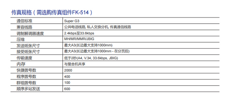 柯尼卡美能達558傳真規(guī)格-科頤辦公 柯尼卡美能達558傳真規(guī)格-科頤辦公