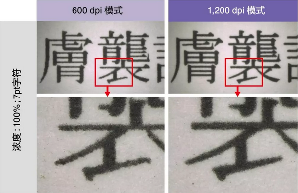 1,200dpi呈現(xiàn)細(xì)膩畫(huà)質(zhì)
