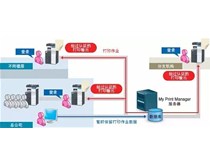 國際秘書節 柯尼卡美能達復印機“貼心商務管家”優質的文印體驗