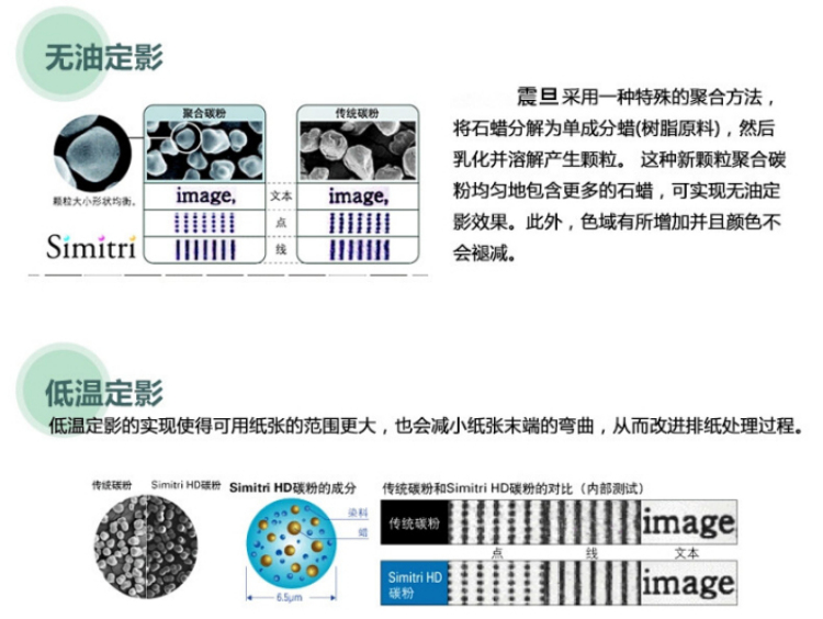 柯尼卡美能達(dá)BH266原裝碳粉的無(wú)油定影技術(shù) 柯尼卡美能達(dá)BH266原裝碳粉的無(wú)油定影技術(shù)