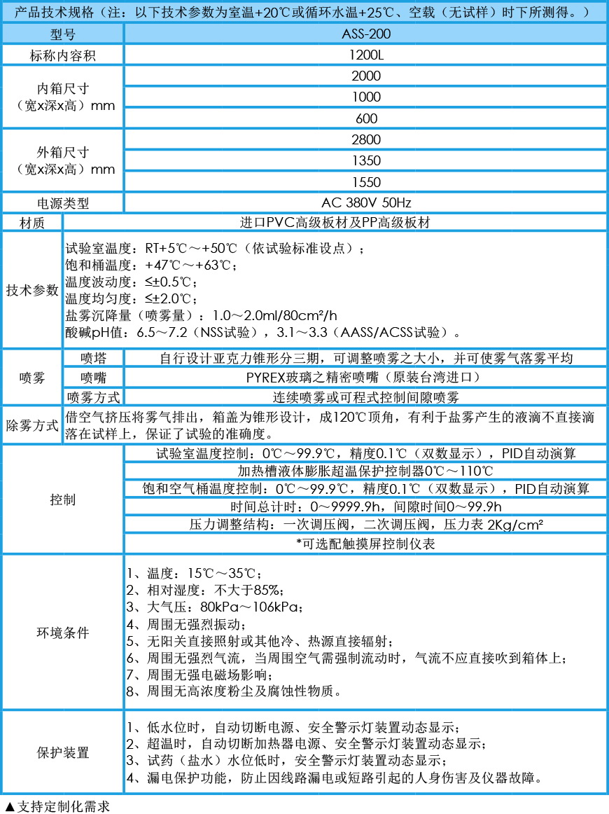 大型鹽霧試驗(yàn)箱 200型參數(shù)