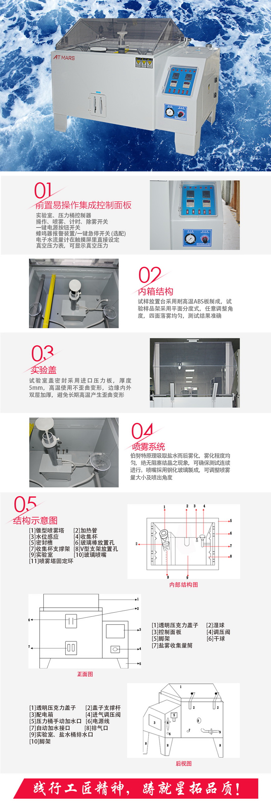 鹽霧試型驗(yàn)機(jī) 90型(圖1) 鹽霧試驗(yàn)箱 90型結(jié)構(gòu)