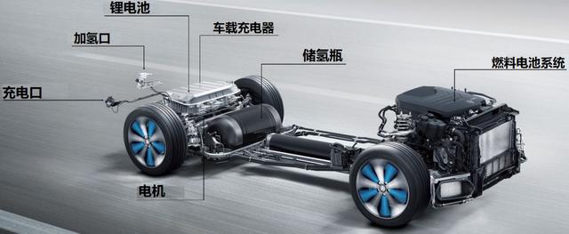 環(huán)境溫度對(duì)新能源汽車(chē)動(dòng)力電池系統(tǒng)性能的影響(圖1)